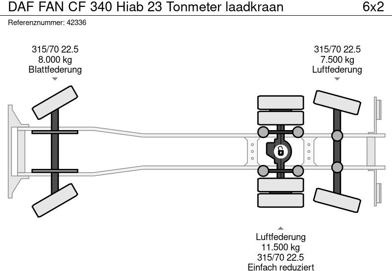 Vůz na odvoz odpadků DAF FAN CF 340 Hiab 23 Tonmeter laadkraan: obrázek 17