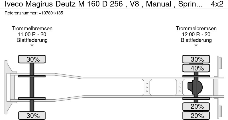 Podvozek s kabinou Iveco Magirus Deutz M 160 D 256 , V8 , Manual , Spring suspension: obrázek 15