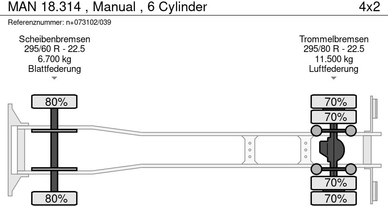 Podvozek s kabinou MAN 18.314 , Manual , 6 Cylinder: obrázek 17