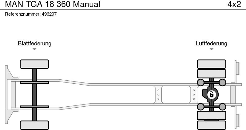 Ramenový nosič kontajnerov MAN TGA 18 360 Manual: obrázek 16