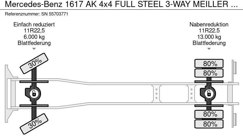 Sklápěč Mercedes-Benz 1617 AK 4x4 FULL STEEL 3-WAY MEILLER KIPPER (6 CILINDER / MANUAL GEARBOX / REDUCTION AXLE / HYDRAULIC KIT): obrázek 18