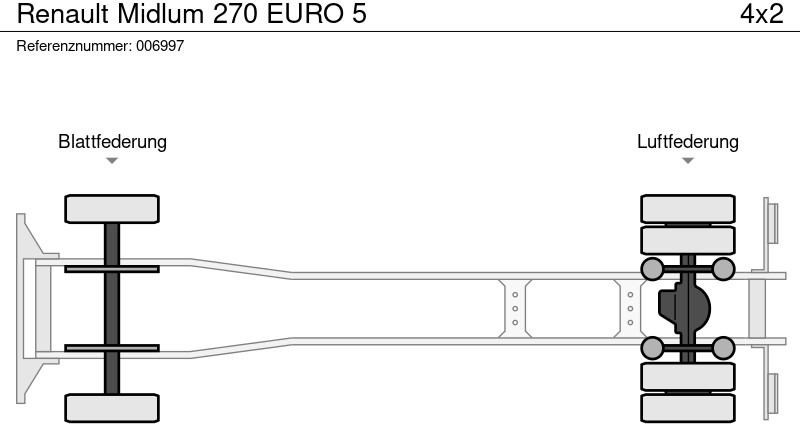 Skříňový nákladní auto Renault Midlum 270 EURO 5: obrázek 12