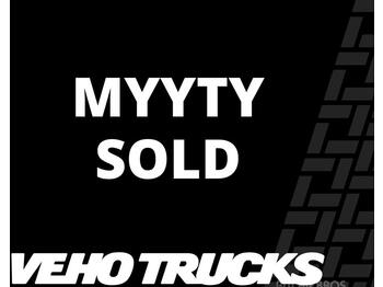 Skříňový nákladní auto Volvo FL240 Citypro MYYTY - SOLD: obrázek 1