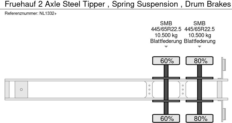 Sklápěcí návěs Fruehauf 2 Axle Steel Tipper , Spring Suspension , Drum Brakes: obrázek 12