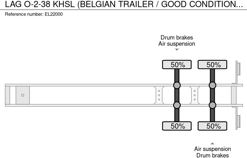 Sklápěcí návěs LAG O-2-38 KHSL (BELGIAN TRAILER / GOOD CONDITION/ DRUM BRAKES / BPW AXLES): obrázek 13