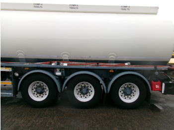 Cisternový návěs pro dopravu paliva L.A.G. Fuel tank alu 44.5 m3 / 6 comp + pump: obrázek 5