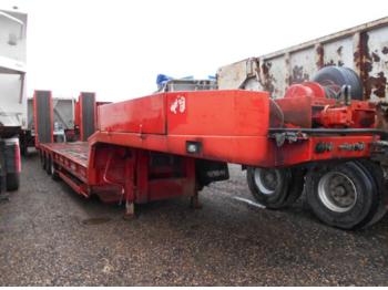 Verem - Podvalníkový návěs