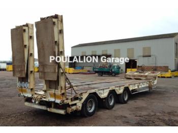 Verem - Podvalníkový návěs