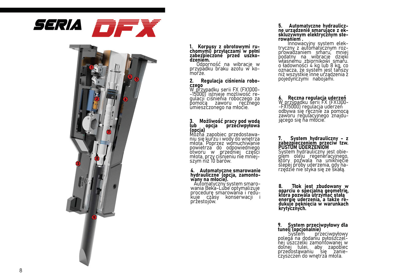 Nový Hydraulické kladivo pro Rýpadlo DEMOQ DFX8000 Hydraulic breaker 7800 kg: obrázek 3