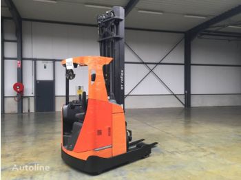 Retrak BT RRE160