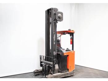 Retrak BT RRE 160