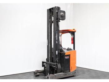Retrak BT RRE 160