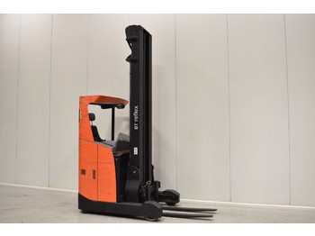 Retrak BT RRE 160