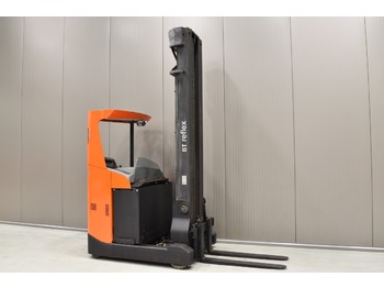 Retrak BT RRE 160