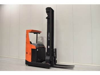 Retrak BT RRE 160