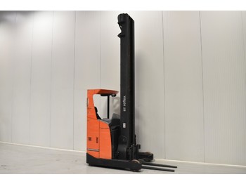 Retrak BT RRE 160