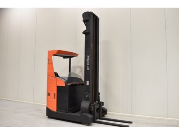 Retrak BT RRE 160