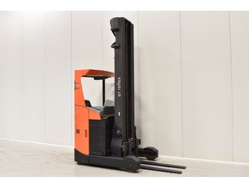 Retrak BT RRE 160