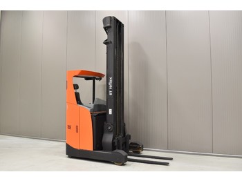 Retrak BT RRE 160