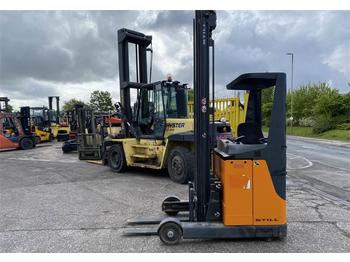 Retrak Still FM14