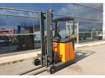 Retrak Still FM14 (Linde-Toyota)
