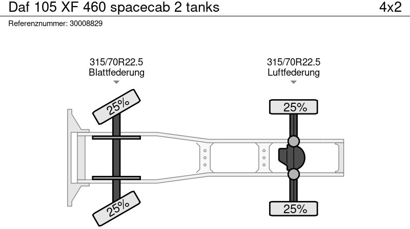 Tahač DAF 105 XF 460 spacecab 2 tanks: obrázek 14