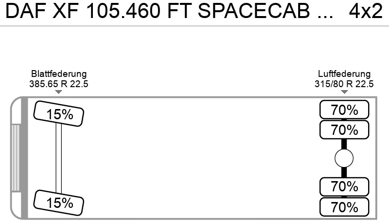 Tahač DAF XF 105.460 FT SPACECAB RETARDER PTO: obrázek 9