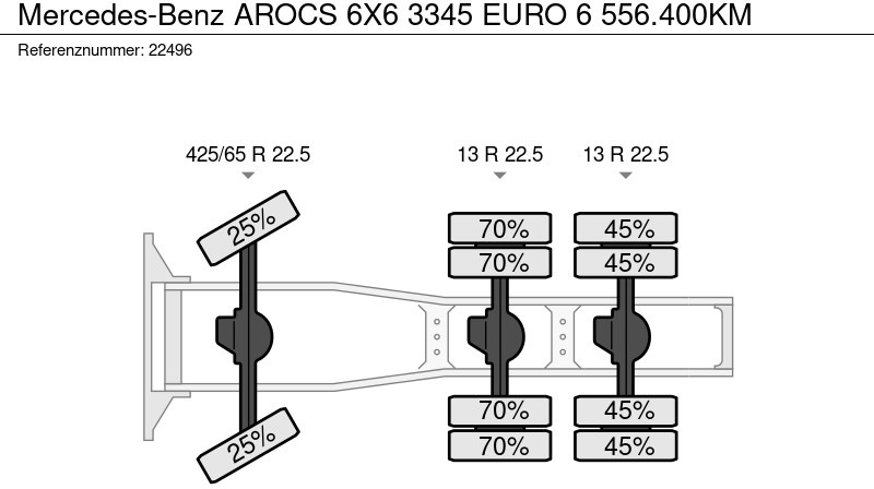 Tahač Mercedes-Benz AROCS 6X6 3345 EURO 6 556.400KM: obrázek 8