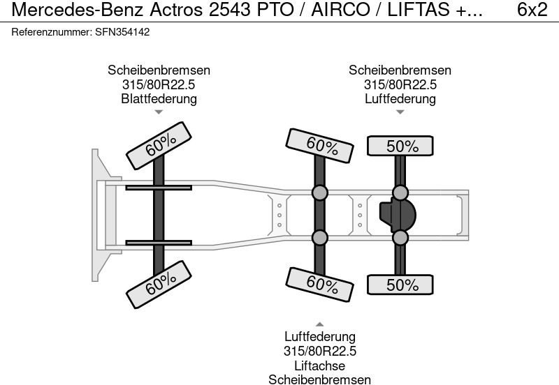 Tahač Mercedes-Benz Actros 2543 PTO / AIRCO / LIFTAS + STUURAS: obrázek 12