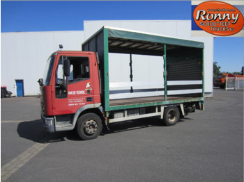 Skříňový nákladní auto IVECO EuroCargo 80E