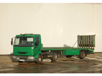 Skříňový nákladní auto RENAULT Midlum 220