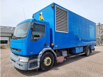 Skříňový nákladní auto RENAULT Premium 250