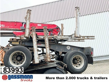 Klanicový přívěs DOLL