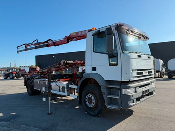Auto s hydraulickou rukou Iveco EuroTech Cursor 190E31 4x2 Tipper / HMF 1060 B3: obrázek 2