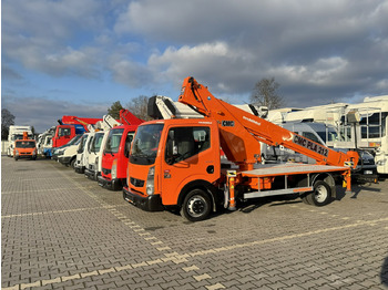 Autoplošina RENAULT Maxity