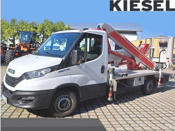 Autoplošina IVECO