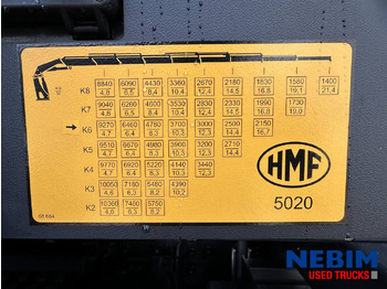 Volvo FH 500 8x4 Triple - HMF5020K6 43,6 T/M NEW-Nieuw-NEU leasing Volvo FH 500 8x4 Triple - HMF5020K6 43,6 T/M NEW-Nieuw-NEU: obrázek 4