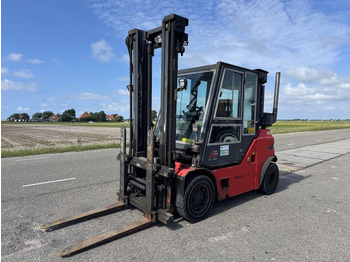 : fotografie hlavičky