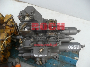 Hydraulický ventil