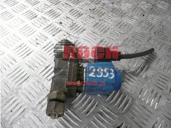 : fotografie hlavičky