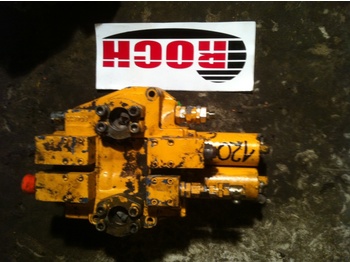 : fotografie hlavičky