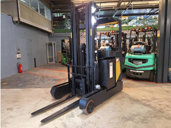Retrak Caterpillar NR20N2H: obrázek 3