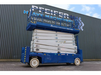 : fotografie hlavičky