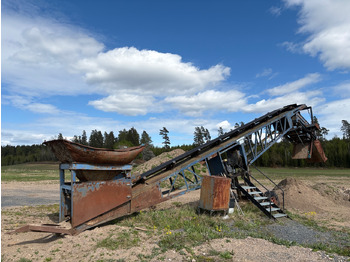 Drticí zařízení POWERSCREEN