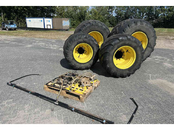 Pneumatiky a ráfky MICHELIN