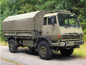 : fotografie hlavičky