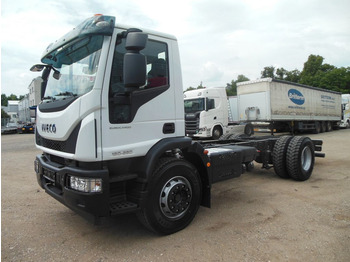 Podvozek s kabinou IVECO EuroCargo