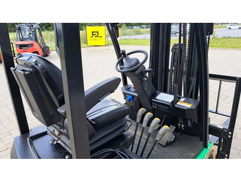 HC X CPDS15-XD2-SI leasing HC X CPDS15-XD2-SI: obrázek 5