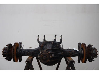 : fotografie hlavičky