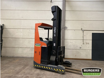 Retrak BT